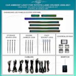 Підсвітка салону Toyota Land Cruiser 2008-2021 FORS.auto Dynamic Rainbow Kit