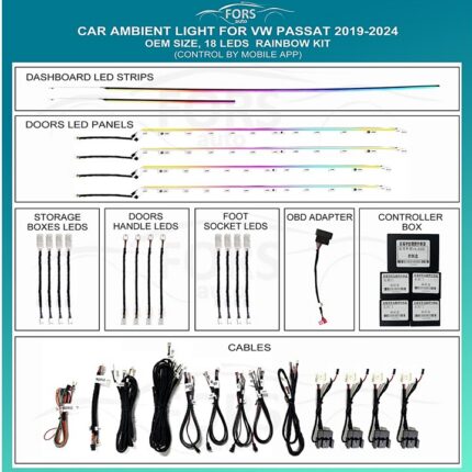 Підсвітка салону Volkswagen Passat Rainbow Kit FORS.auto