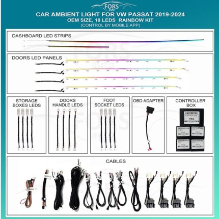 Підсвітка салону Volkswagen Passat Rainbow Kit FORS.auto