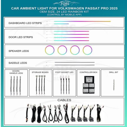 Підсвітка салону Volkswagen Passat Pro 2025 Rainbow Kit
