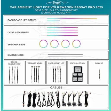 Підсвітка салону Volkswagen Passat Pro 2025 Rainbow Kit