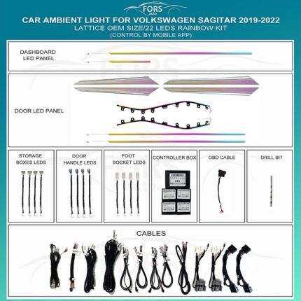 Підсвітка салону Volkswagen Sagitar FORS.auto Rainbow Kit