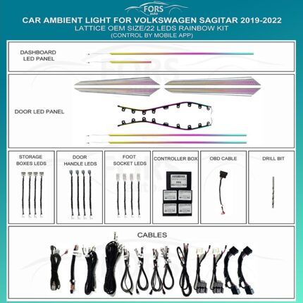 Підсвітка салону Volkswagen Sagitar FORS.auto Rainbow Kit