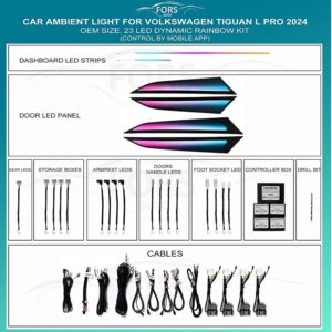 Підсвітка салону FORS.auto Tiguan L Pro 2024 Dynamic Rainbow Kit