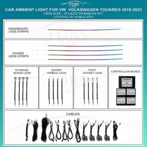 Підсвітка салону Volkswagen Touareg 2019-2023 Rainbow Kit від FORS.auto