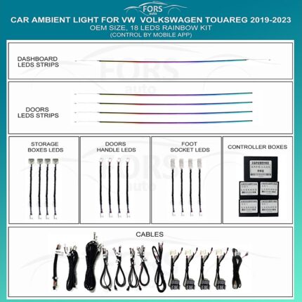 Підсвітка салону Volkswagen Touareg 2019-2023 Rainbow Kit від FORS.auto