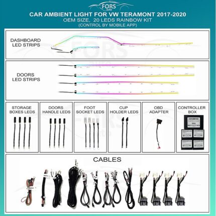 Підсвітка салону FORS.auto для Volkswagen Teramont 2017-2020 (Rainbow Kit)