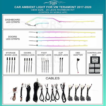 Підсвітка салону FORS.auto для Volkswagen Teramont 2017-2020 (Rainbow Kit)