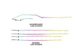 Підсвітка салону FORS.auto для Volkswagen Teramont 2017-2020 (Rainbow Kit) в інтер'єрі