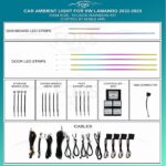 Підсвітка салону Volkswagen Lamando FORS.auto Rainbow Kit