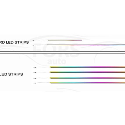 Підсвітка салону Volkswagen Lamando FORS.auto Rainbow Kit в інтер'єрі