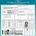 Підсвітка салону FORS.auto для Audi A6 2019-2022 (Rainbow Kit)