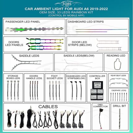 Підсвітка салону FORS.auto для Audi A6 2019-2022 (Rainbow Kit)
