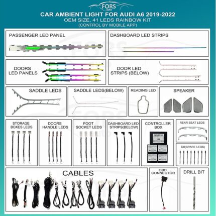 Підсвітка салону FORS.auto для Audi A6 2019-2022 (Rainbow Kit)-41 LEDs