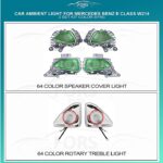 Підсвітка салону FORS.auto для Mercedes-Benz E-Class W214 Color Sync
