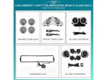 Підсвітка салону FORS.auto Mercedes Benz W213 Ambient Light
