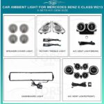 Підсвітка салону FORS.auto Mercedes Benz W213 Ambient Light