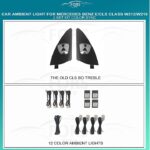 Підсвітка салону FORS.auto для Mercedes-Benz E/CLS-Class W212/W218 (Color Sync)-2 Set Kit