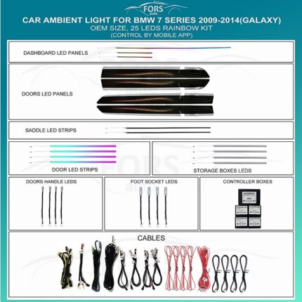 Підсвітка салону FORS.auto Galaxy для BMW 7 Series 2009-2014
