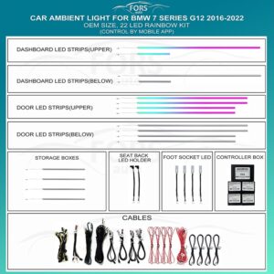 Підсвітка салону FORS.auto для BMW 7 Series G12 (Rainbow Kit) - 22 LEDs