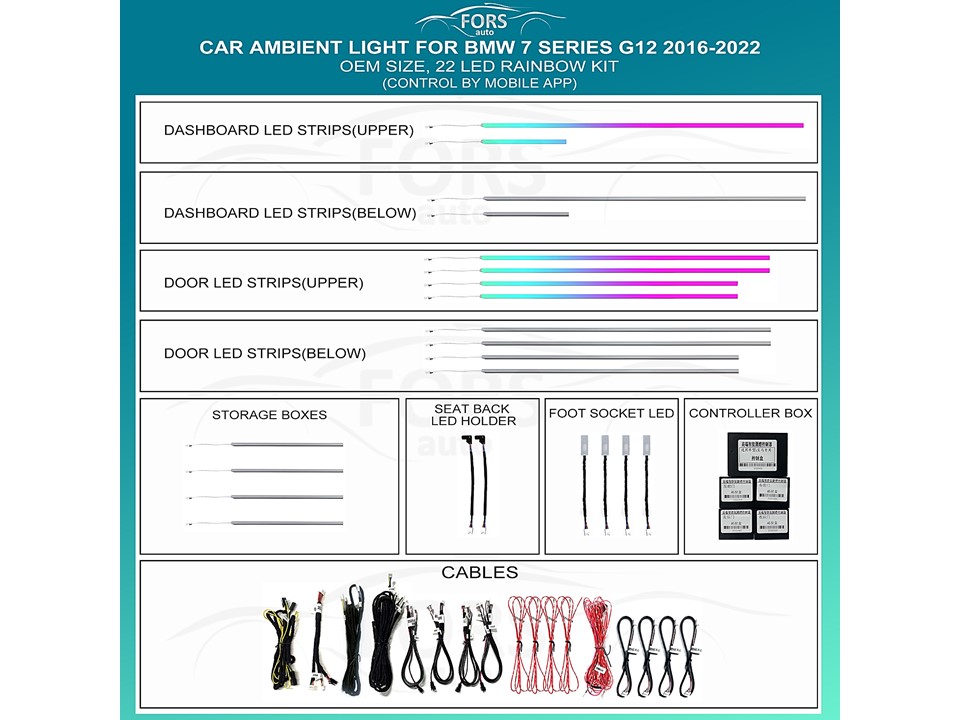 Підсвітка салону FORS.auto для BMW 7 Series G12 2016-2022 (Rainbow Kit)-22 LEDs Підсвітка салону BMW 7 Series