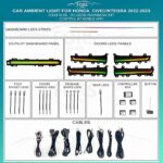 Підсвітка салону FORS.auto Honda Civic Integra Rainbow Kit