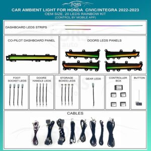Підсвітка салону FORS.auto Honda Civic Integra Rainbow Kit