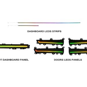 Підсвітка салону FORS.auto Honda Civic Integra Rainbow Kit – 1