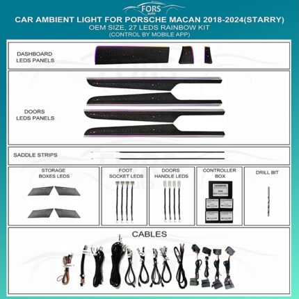 Підсвітка салону FORS.auto Starry для Porsche Macan 2018-2024