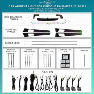 Підсвітка салону Porsche Panamera FORS.auto Rainbow Kit