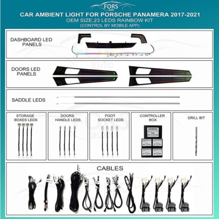 Підсвітка салону Porsche Panamera FORS.auto Rainbow Kit