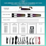 Підсвітка салону FORS.auto для Porsche Panamera 2017-2023 (Dynamic Rainbow Kit)-22 LEDs