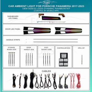 Підсвітка салону FORS.auto для Porsche Panamera 2017-2023 (Dynamic Rainbow Kit)-22 LEDs