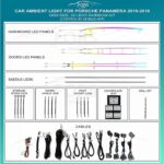 Підсвітка салону Porsche Panamera FORS.auto Rainbow Kit