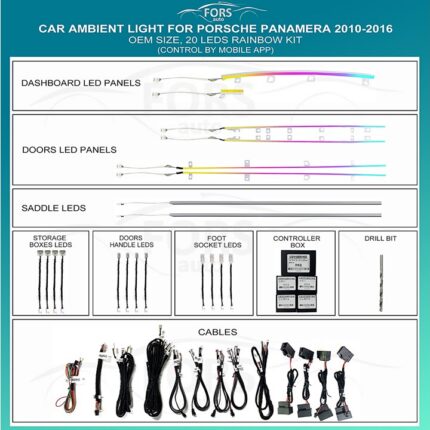 Підсвітка салону Porsche Panamera FORS.auto Rainbow Kit
