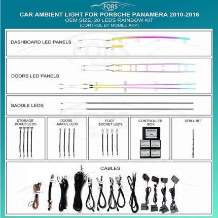 Підсвітка салону Porsche Panamera FORS.auto Rainbow Kit