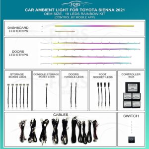 Підсвітка салону FORS.auto для Toyota Sienna 2021 (Rainbow Kit) - 19 LEDs