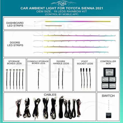 Підсвітка салону FORS.auto для Toyota Sienna 2021 (Rainbow Kit) - 19 LEDs
