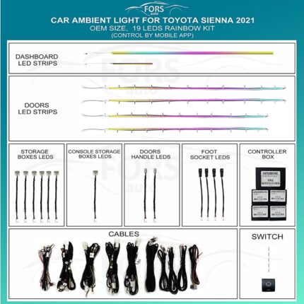 Підсвітка салону FORS.auto для Toyota Sienna 2021 (Rainbow Kit) - 19 LEDs