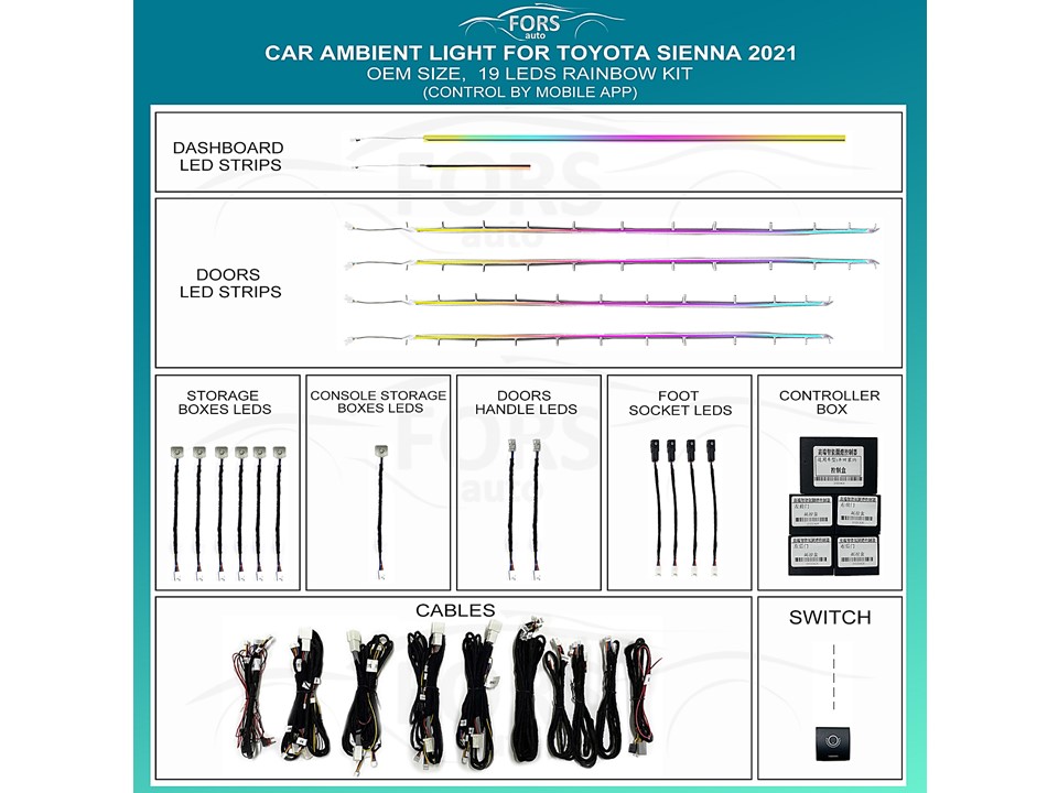 Підсвітка салону FORS.auto для Toyota Sienna 2021 (Rainbow Kit)-19 LEDs Підсвітка салону Toyota Sienna 2021
