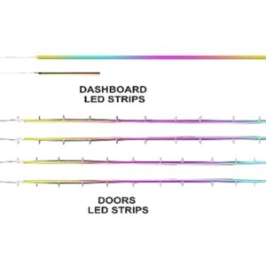 Підсвітка салону FORS.auto для Toyota Sienna 2021 (Rainbow Kit) - 1