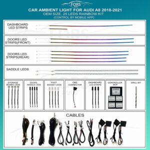 Підсвітка салону FORS.auto для Audi A8 2018-2021 (Rainbow Kit)
