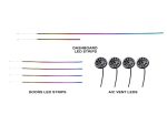 Підсвітка салону FORS.auto для Audi Q2 2019-2021 (Rainbow Kit)-22 LEDs