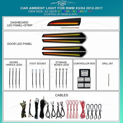 Підсвітка салону FORS.auto BMW X3 X4 Dynamic Rainbow Kit