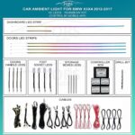 Підсвітка салону FORS.auto Rainbow Kit для BMW X3/X4 2012-2017