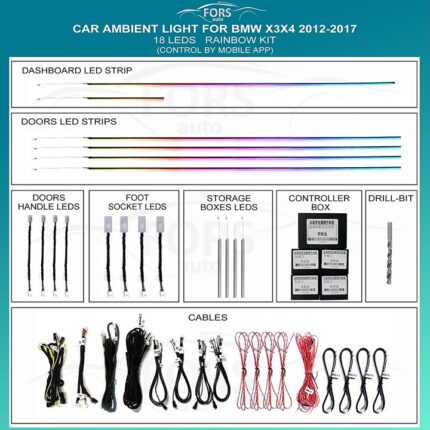 Підсвітка салону FORS.auto Rainbow Kit для BMW X3/X4 2012-2017