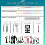 Підсвітка салону FORS.auto Rainbow Kit для BMW X3/X4