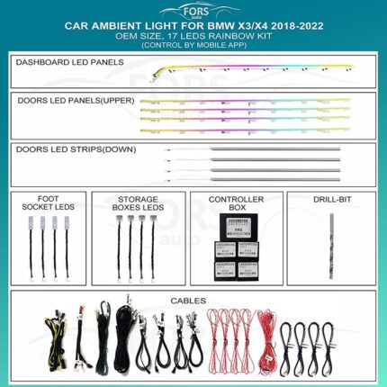 Підсвітка салону FORS.auto Rainbow Kit для BMW X3/X4