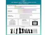 Підсвітка салону FORS.auto для BMW 5 Series G38 (Rainbow Kit) - 19 LEDs