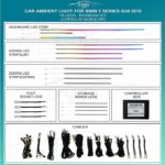 Підсвітка салону FORS.auto для BMW 5 Series G38 (Rainbow Kit) - 19 LEDs